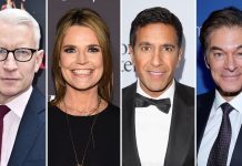 Jeopardy guest hosts