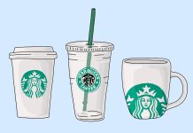 Starbucks sizes