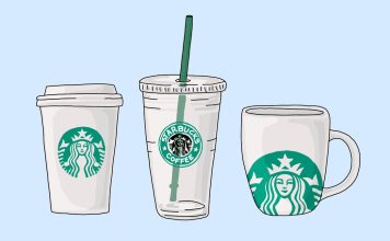 Starbucks sizes
